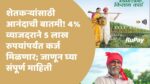 Farming Loan on Kisan Credit Card