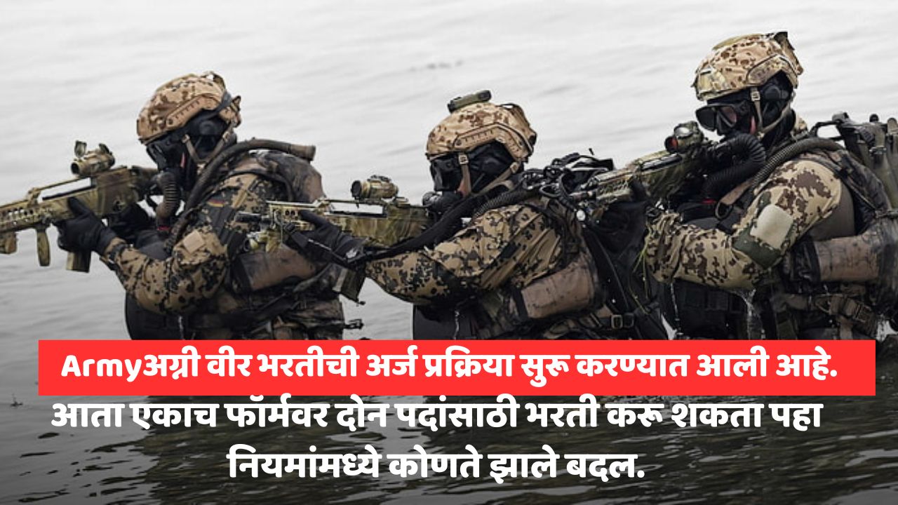 Agniveer Army Bharti 2025